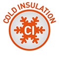 CI